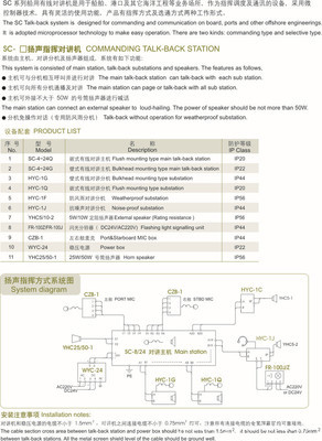 嘉興市經(jīng)開富城通訊設(shè)備廠 專業(yè)供應(yīng)高品質(zhì)船用有線對(duì)講機(jī)